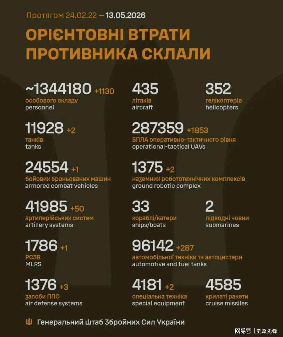 世界杯官网手机版下载-乌军展开镜像反击，美将俄列为全球最腐败国家，美宣布从欧洲撤军